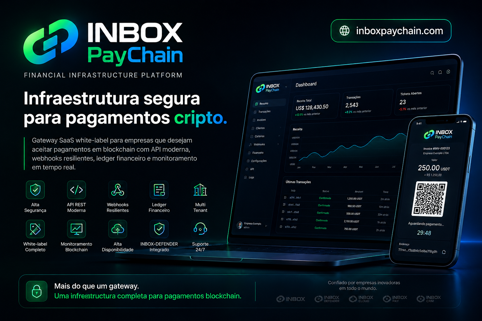 Marketing INBOX PayChain